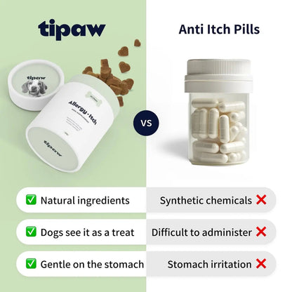 Allergy & Itch Supplement