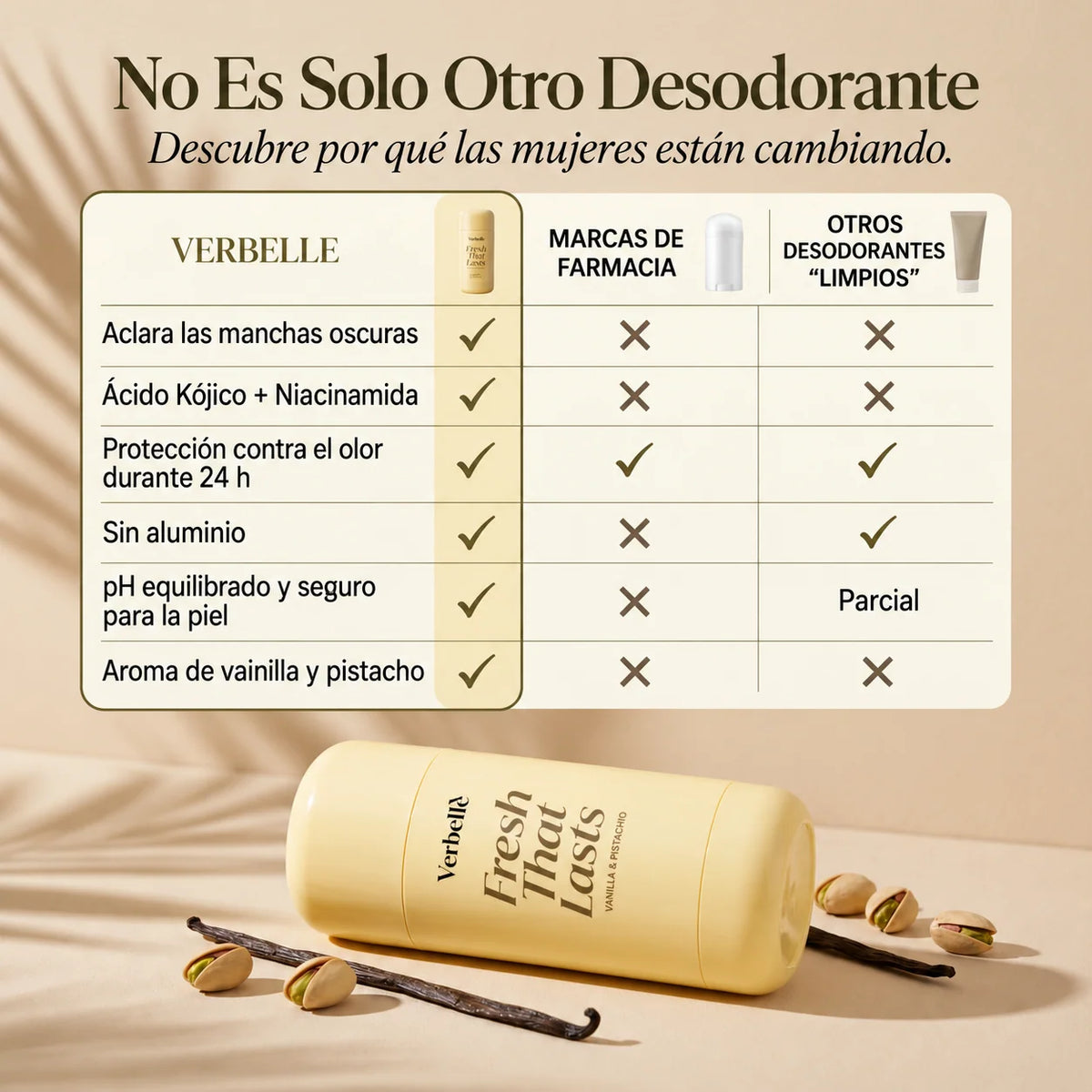 Desodorante con Ácido Kójico y Cúrcuma