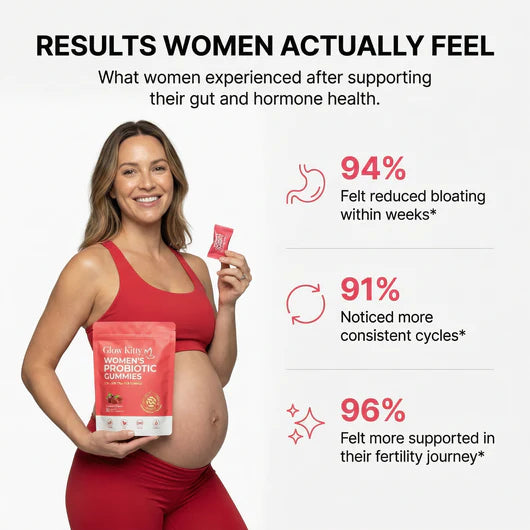 Glow Kitty™ Hormonal Balance Probiotic Gummies