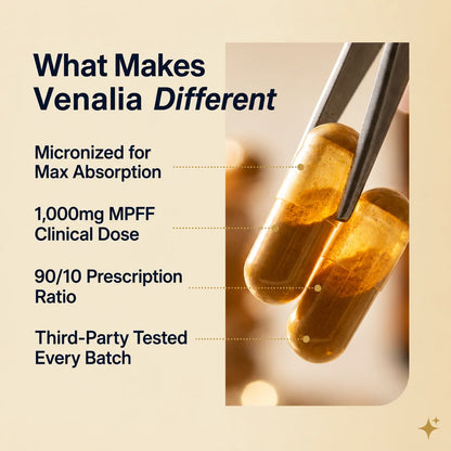 Diosmin & Hesperidin Capsules | Natural Piles Support
