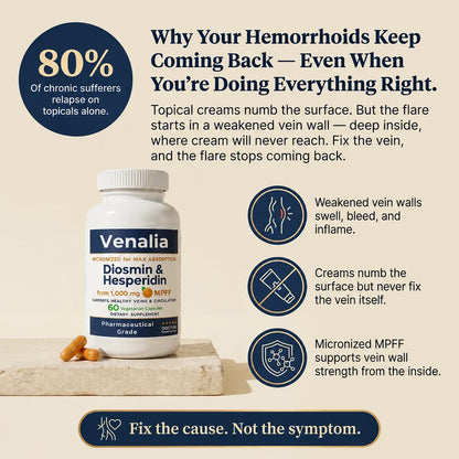 Diosmin & Hesperidin Capsules | Natural Piles Support