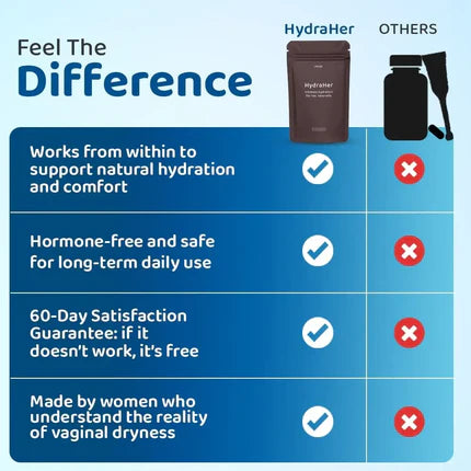 HydraHer